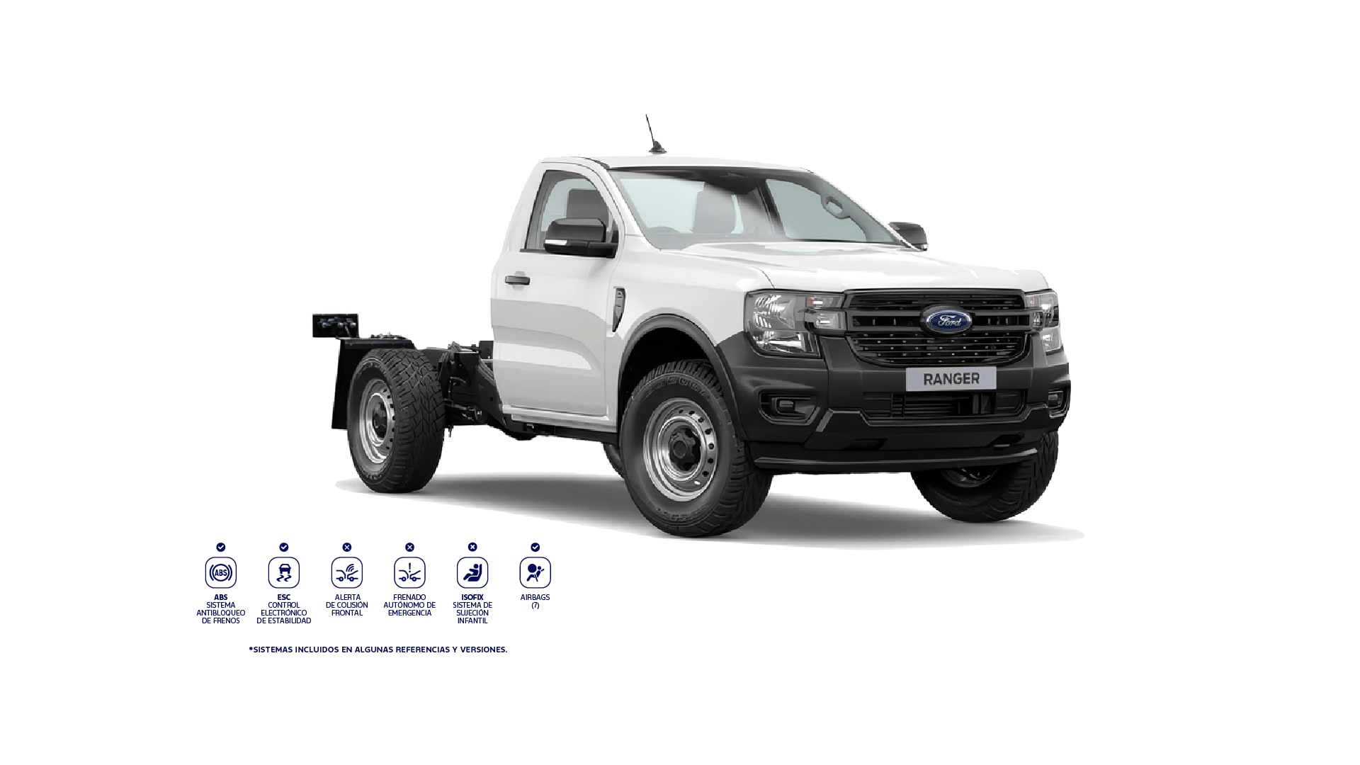 Nueva Ranger® XL 4x4