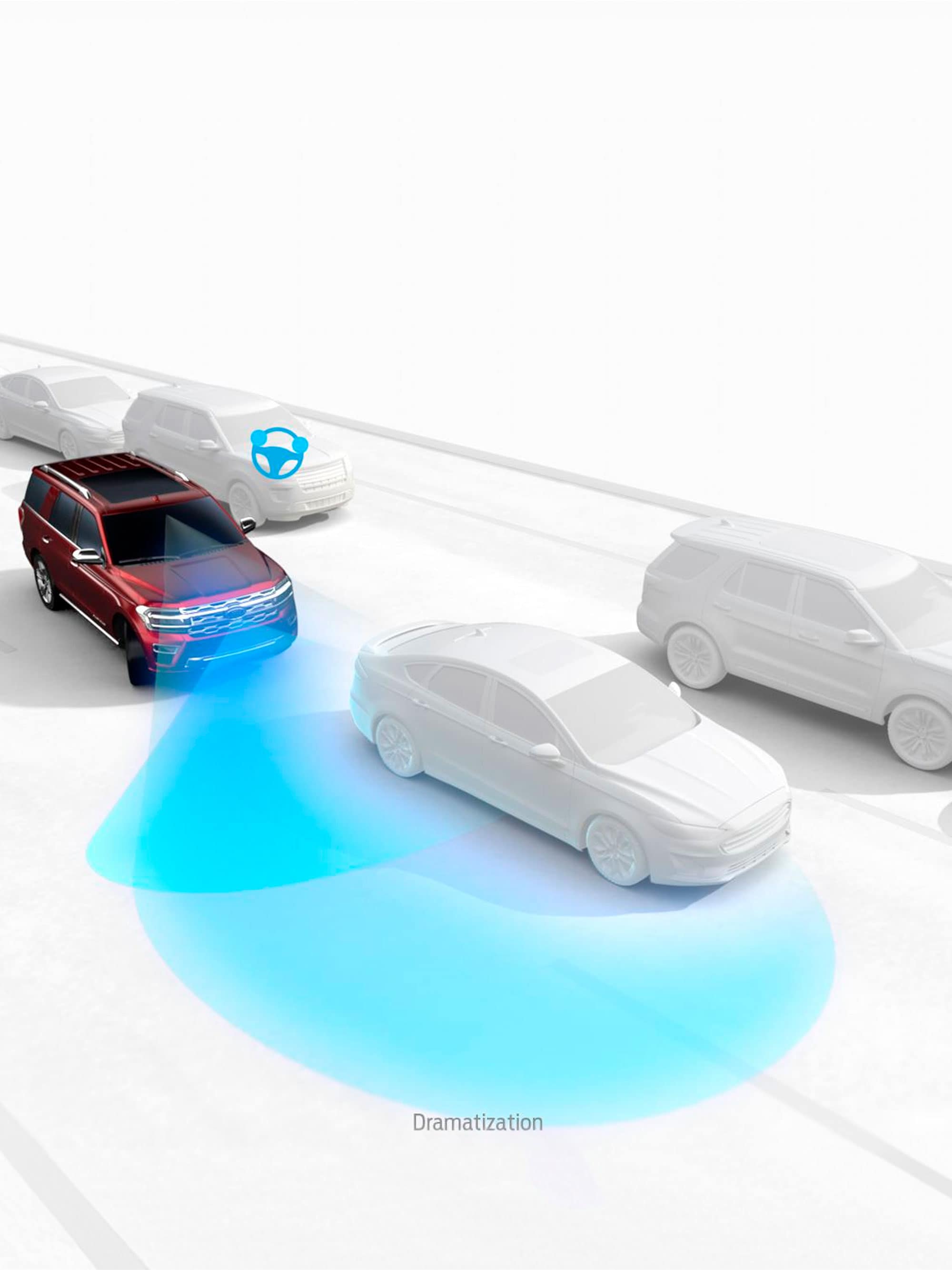 Sistema de seguridad personal de la Ford Expedition 