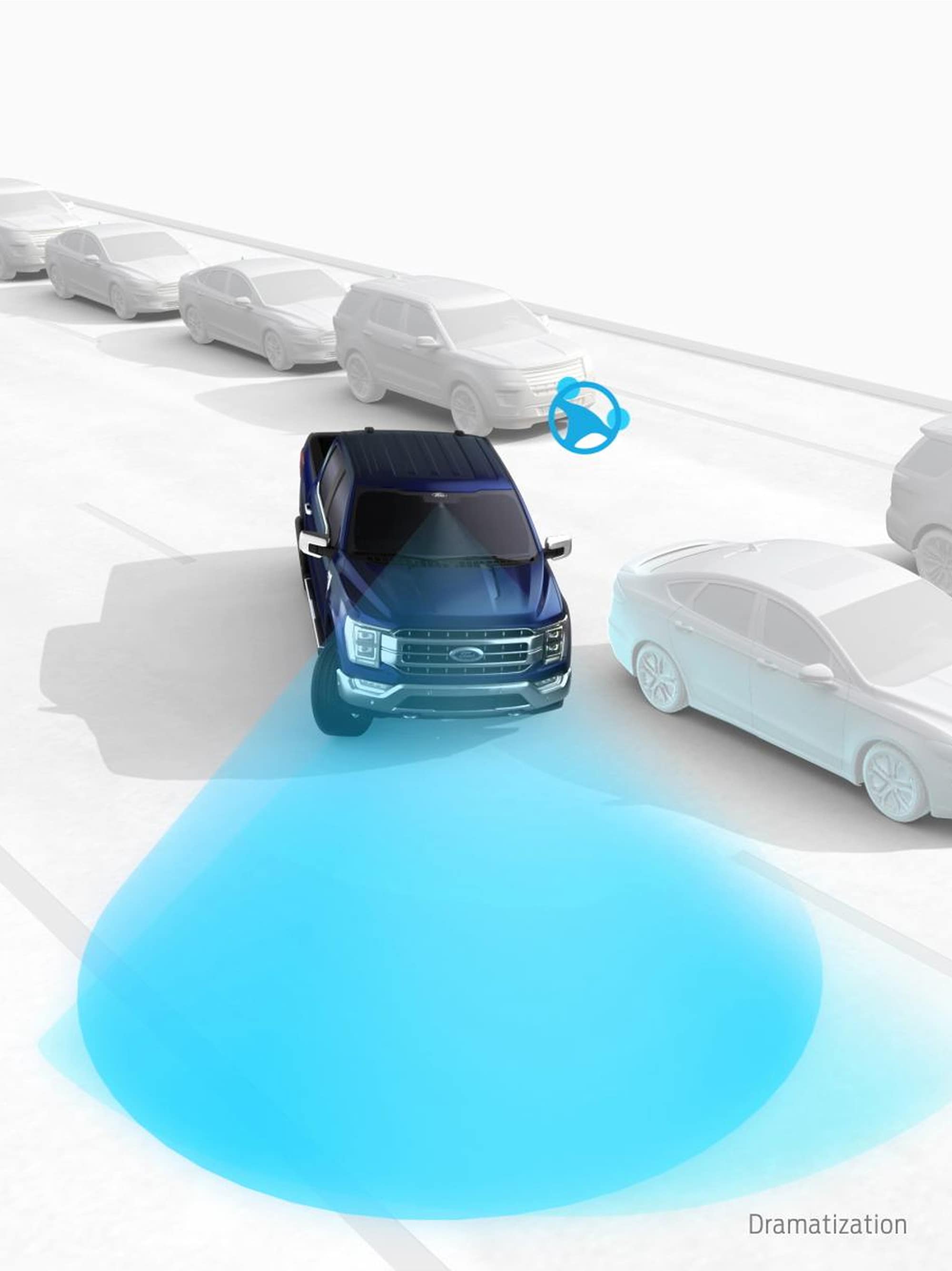 Sistema de detección de carriles de la F-150 Raptor