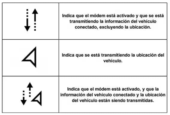 Politicas privacidad