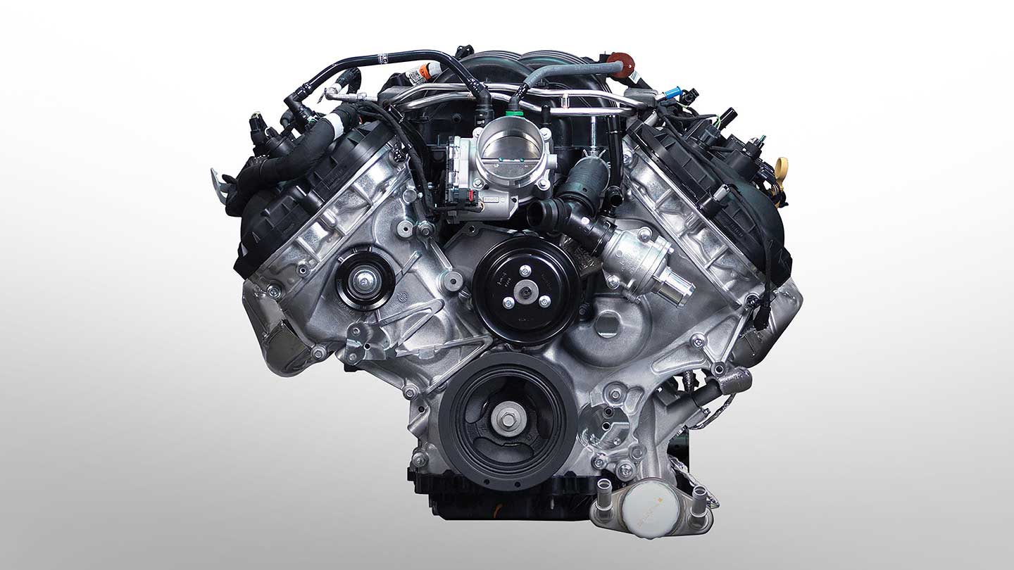 Evolución del desempeño