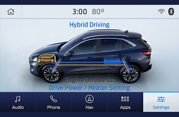 La mejor combinación entre desempeño y eficiencia