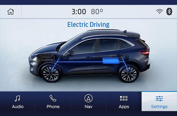 Batería de iones de litio de última generación