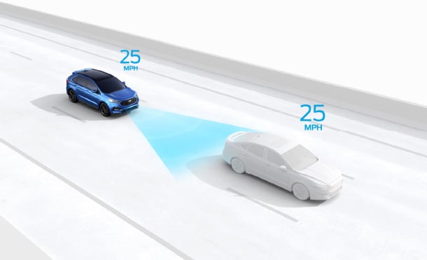 Control de velocidad adaptativo
