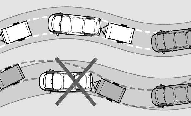 Control de balanceo de tráiler